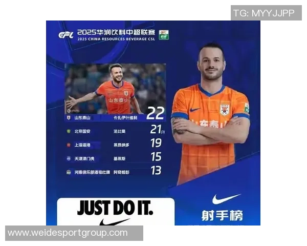 瓦科赛季表现惊艳中超24球5助攻合同到期续约悬念引关注